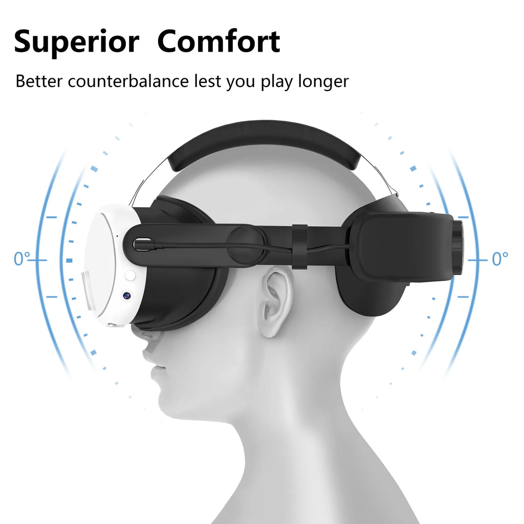 Meta Quest 3 Power Strap
