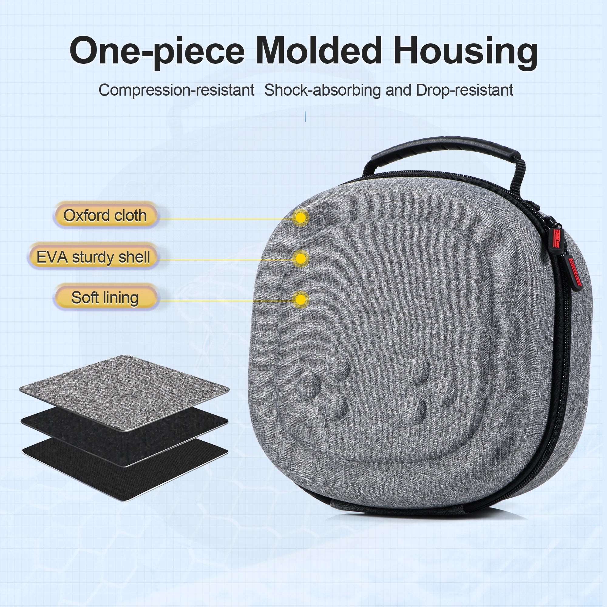 Hard Carrying Case Compatible with Oculus Meta Quest 3S/Quest 3/Quest
