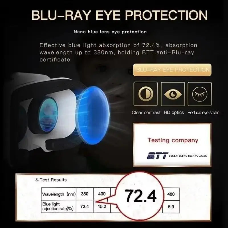 3D VR  G05A Glasses Headset Headmounted Virtual Reality Adjustable VR